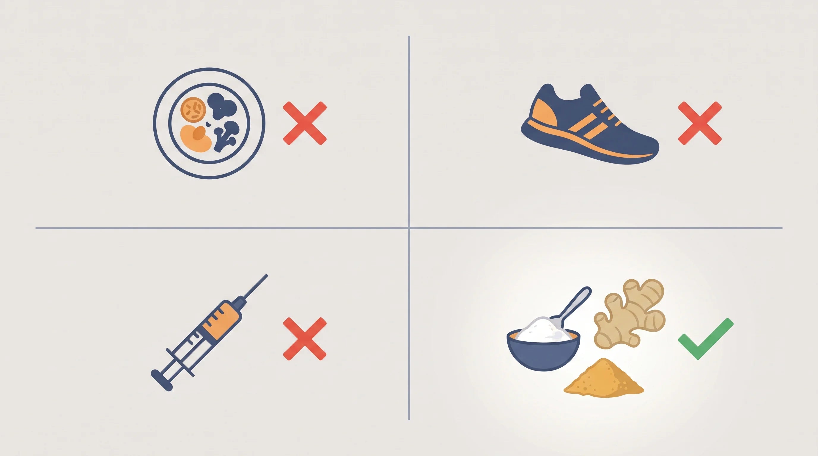 Four approaches to metabolic weight loss compared